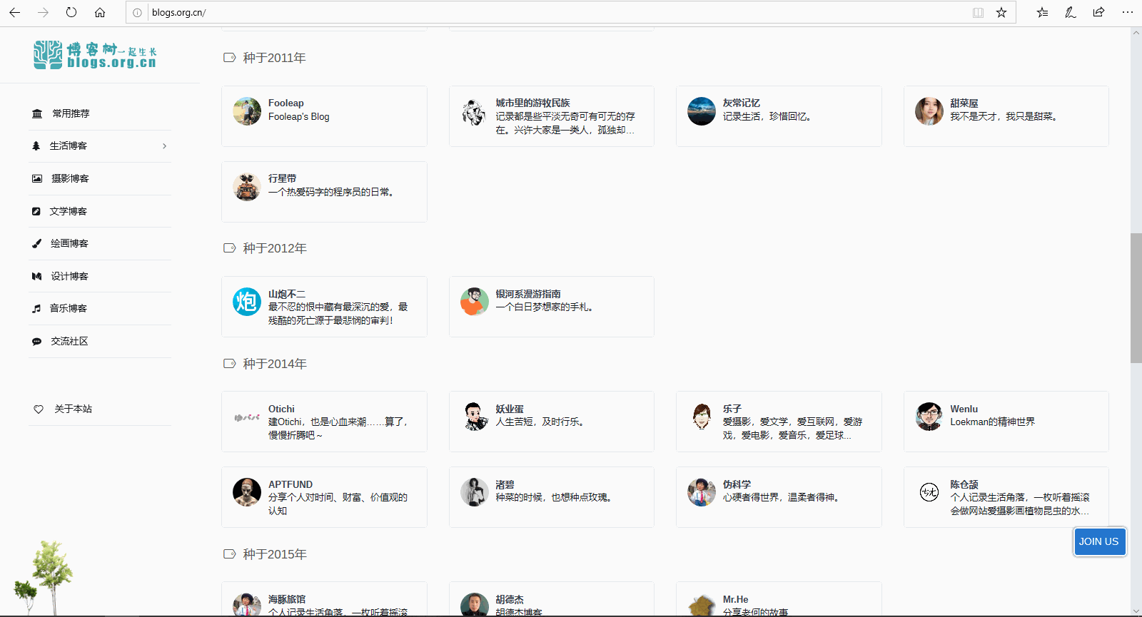 博客树